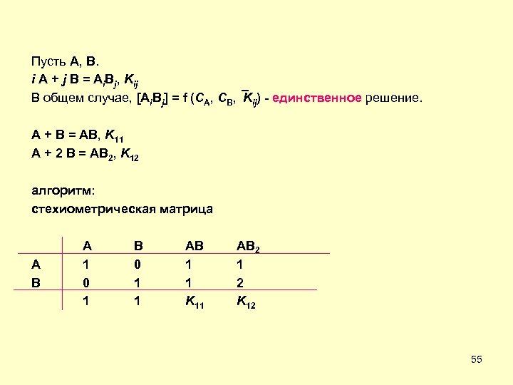 Пусть A, B. i A + j B = Ai. Bj, Kij В общем