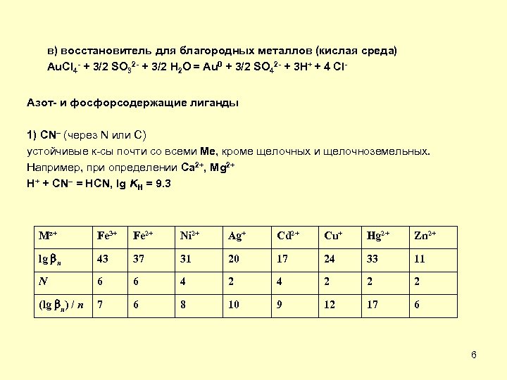 в) восстановитель для благородных металлов (кислая среда) Au. Cl 4 - + 3/2 SO