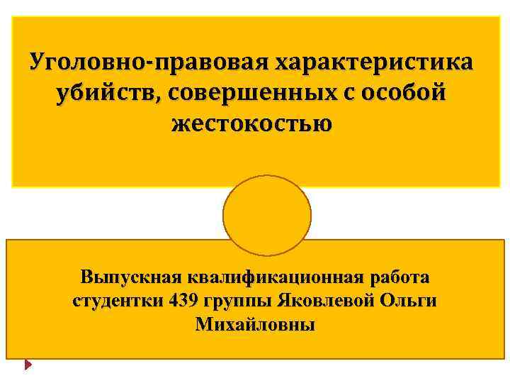 Уголовно-правовая характеристика убийств, совершенных с особой жестокостью Выпускная квалификационная работа студентки 439 группы Яковлевой