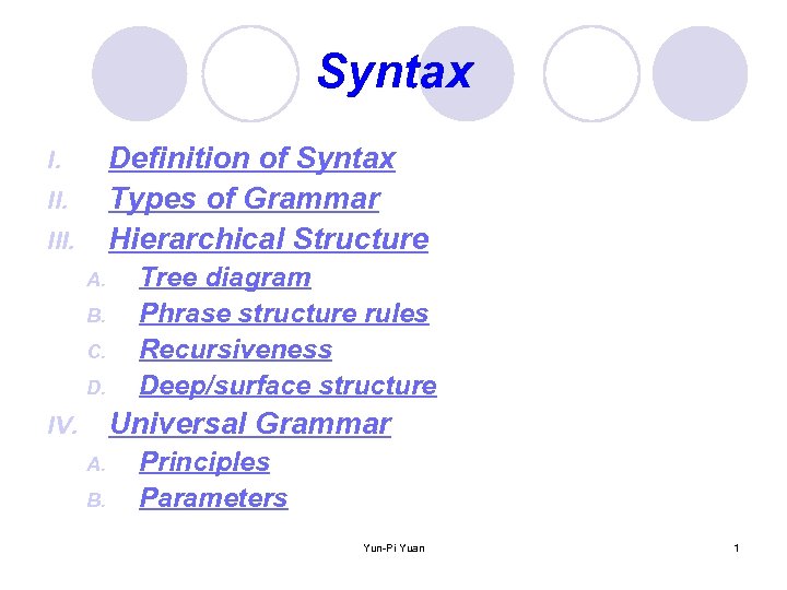 Syntax Definition of Syntax Types of Grammar Hierarchical Structure I. III. A. B. C.