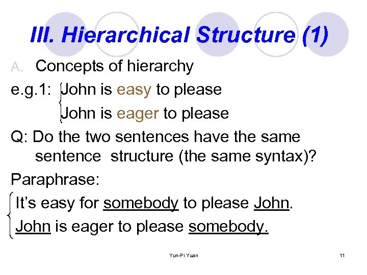 III. Hierarchical Structure (1) Concepts of hierarchy e. g. 1: John is easy to