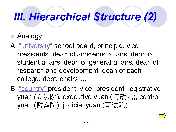 III. Hierarchical Structure (2) Analogy: A. “university” school board, principle, vice presidents, dean of