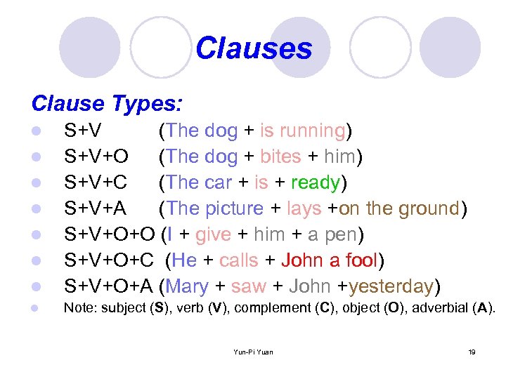 Clauses Clause Types: l S+V (The dog + is running) S+V+O (The dog +