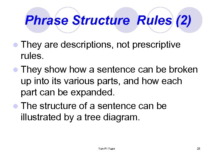 Phrase Structure Rules (2) l They are descriptions, not prescriptive rules. l They show