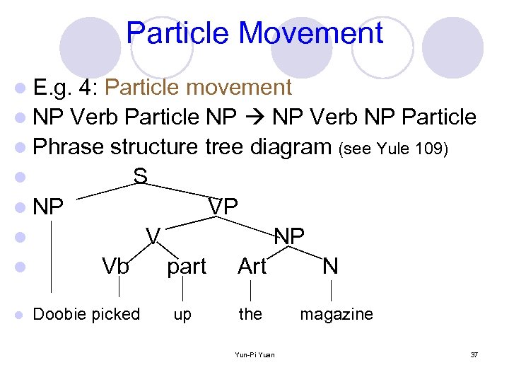 Particle Movement l E. g. 4: Particle movement l NP Verb Particle NP Verb