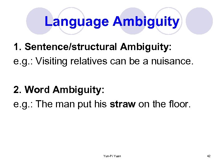 Language Ambiguity 1. Sentence/structural Ambiguity: e. g. : Visiting relatives can be a nuisance.