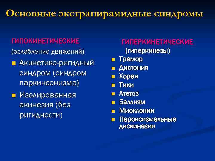 Основные экстрапирамидные синдромы ГИПОКИНЕТИЧЕСКИЕ (ослабление движений) n n Акинетико-ригидный синдром (синдром паркинсонизма) Изолированная акинезия