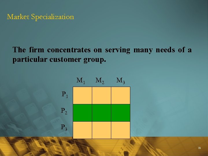 Market Specialization The firm concentrates on serving many needs of a particular customer group.