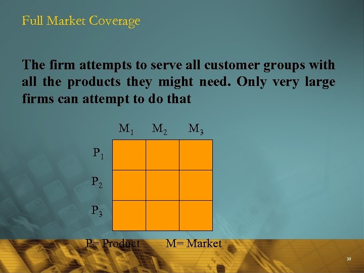 Full Market Coverage The firm attempts to serve all customer groups with all the