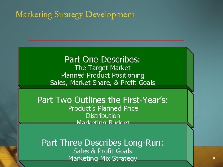 Marketing Strategy Development Part One Describes: The Target Market Planned Product Positioning Sales, Market