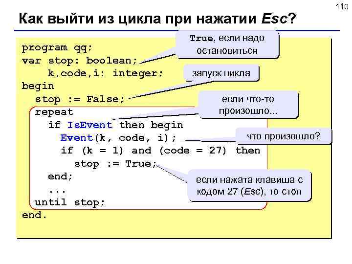 Как выйти из цикла при нажатии Esc? True, если надо остановиться program qq; var