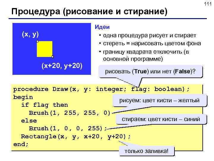 Процедура (рисование и стирание) (x, y) (x+20, y+20) Идеи • одна процедура рисует и