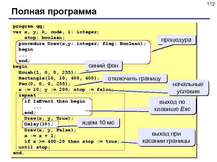 Полная программа program qq; var x, y, k, code, i: integer; stop: boolean; процедура