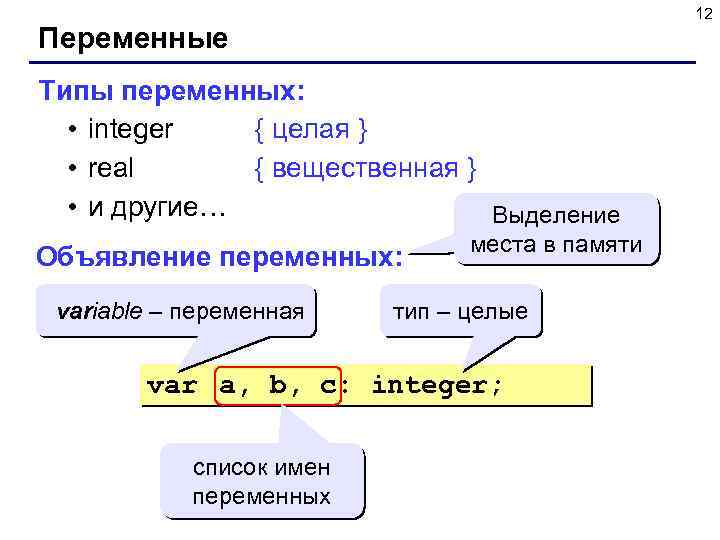 12 Переменные Типы переменных: • integer { целая } • real { вещественная }