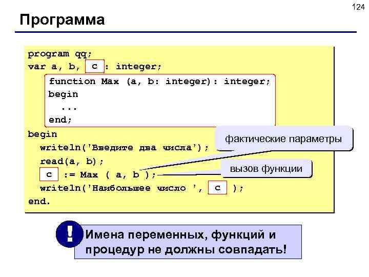 Программа program qq; c var a, b, max: integer; function Max (a, b: integer):