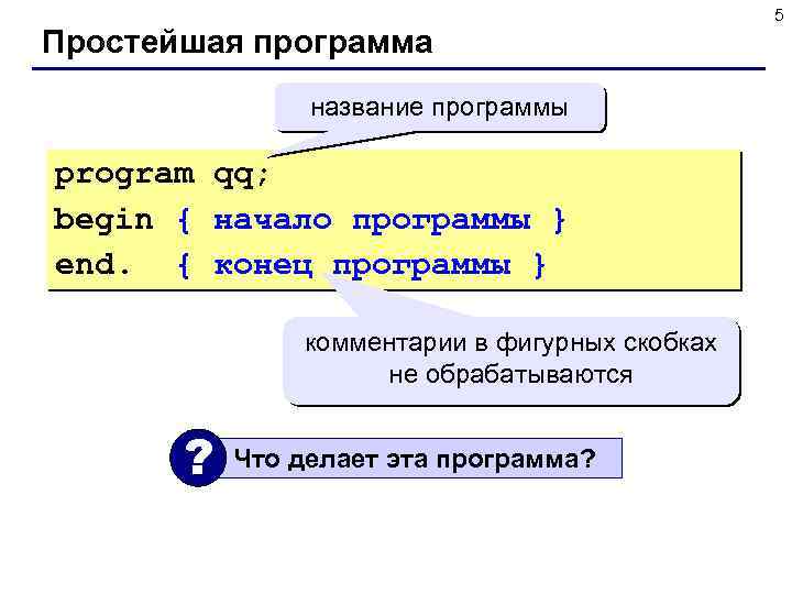 Простейшая программа название программы program qq; begin { начало программы } end. { конец