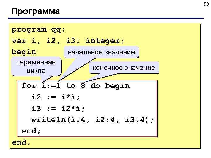 58 Программа program qq; var i, i 2, i 3: integer; begin начальное значение