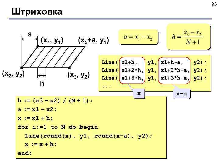 93 Штриховка a (x 1, y 1) (x 2, y 2) h (x 3+a,