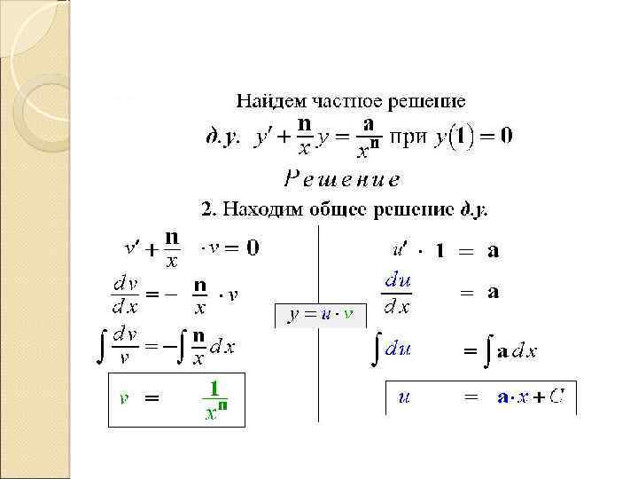 В схеме решения линейного дифференциального уравнения первого порядка могут использоваться методы