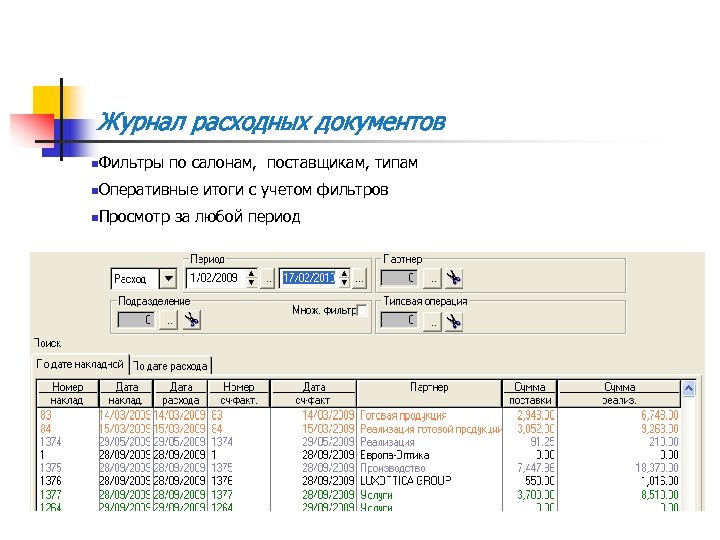 Журнал расходных документов n. Фильтры по салонам, поставщикам, типам n. Оперативные n. Просмотр итоги