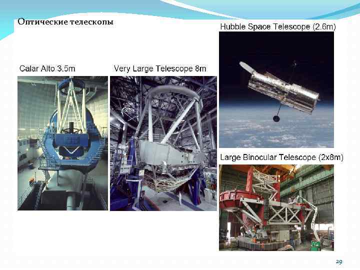 Оптические телескопы 29 