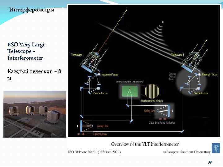 Интерферометры ESO Very Large Telescope Interferometer Каждый телескоп – 8 м 39 