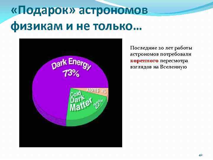  «Подарок» астрономов физикам и не только… Последние 20 лет работы астрономов потребовали коренного