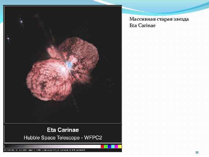 Массивная старая звезда Eta Carinae 55 