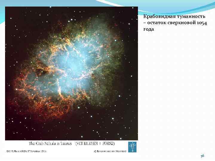 Крабовидная туманность – остаток сверхновой 1054 года 56 