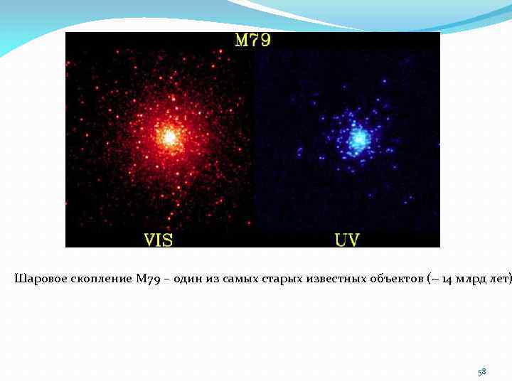 Шаровое скопление M 79 – один из самых старых известных объектов (~ 14 млрд