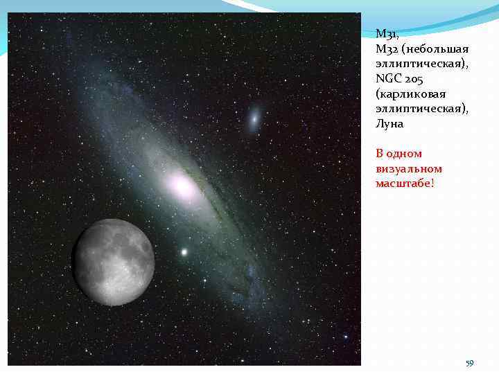 M 31, M 32 (небольшая эллиптическая), NGC 205 (карликовая эллиптическая), Луна В одном визуальном