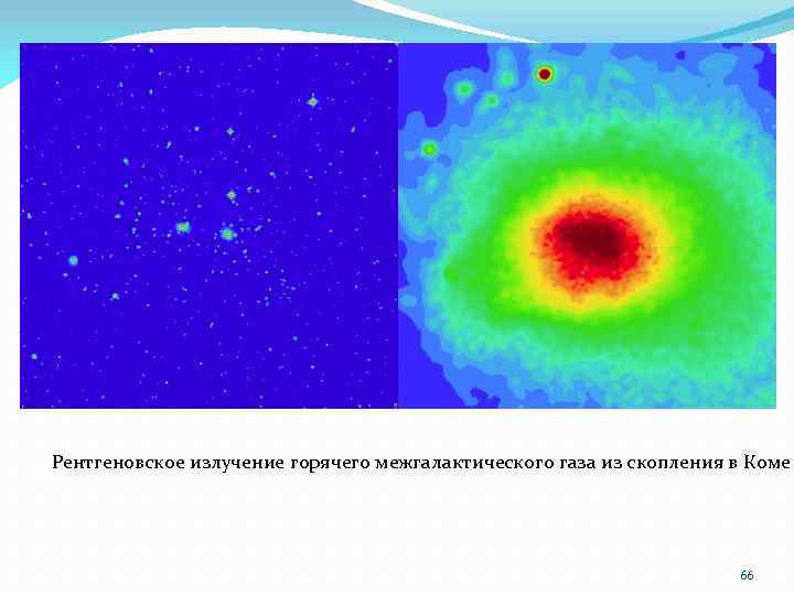 Рентгеновское излучение горячего межгалактического газа из скопления в Коме 66 