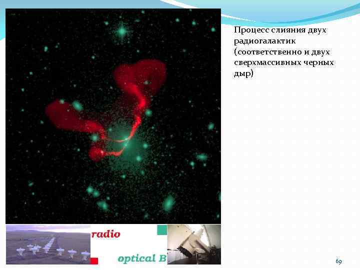 Процесс слияния двух радиогалактик (соответственно и двух сверхмассивных черных дыр) 69 