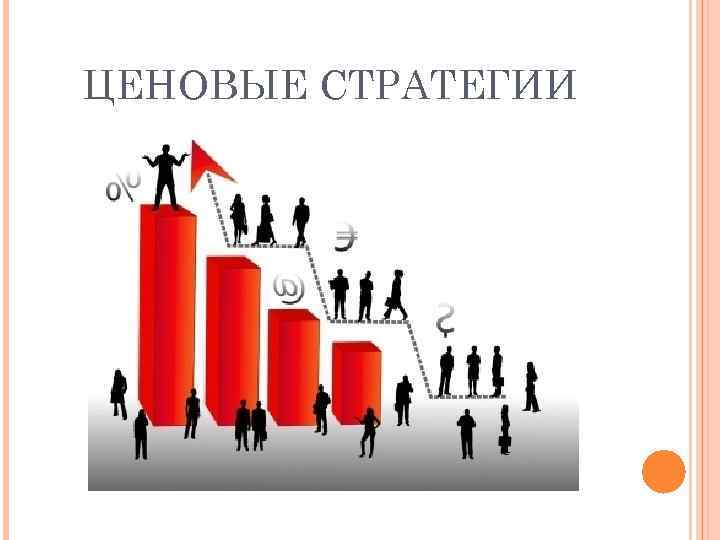 ЦЕНОВЫЕ СТРАТЕГИИ 