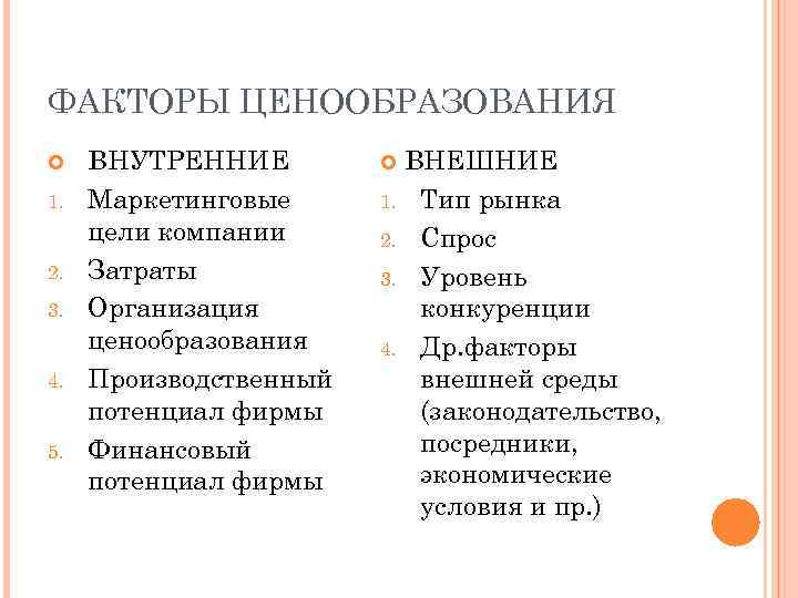 ФАКТОРЫ ЦЕНООБРАЗОВАНИЯ 1. 2. 3. 4. 5. ВНУТРЕННИЕ Маркетинговые цели компании Затраты Организация ценообразования
