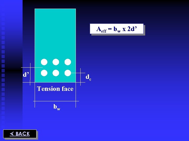 Aeff = bw x 2 d’ d’ dc Tension face bw BACK 