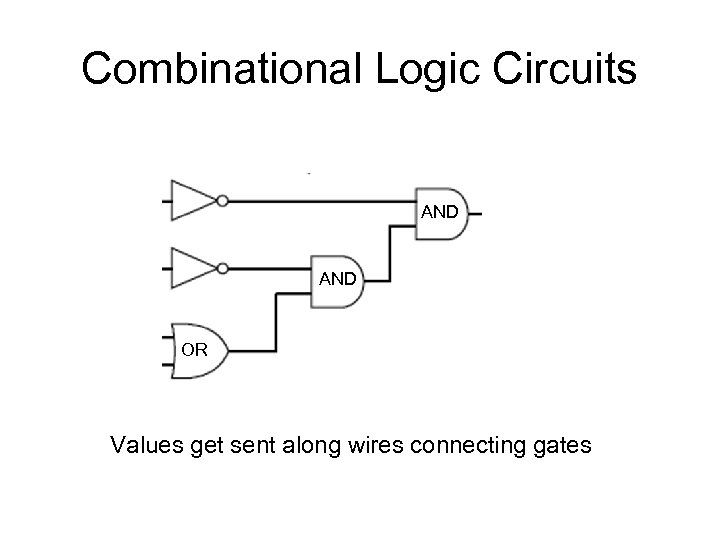 Combinational Logic Circuits AND OR Values get sent along wires connecting gates 
