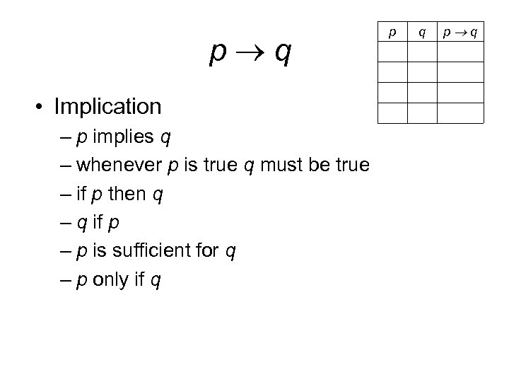 p q • Implication – p implies q – whenever p is true q