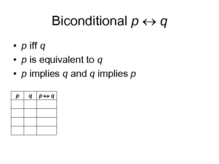 Biconditional p q • p iff q • p is equivalent to q •