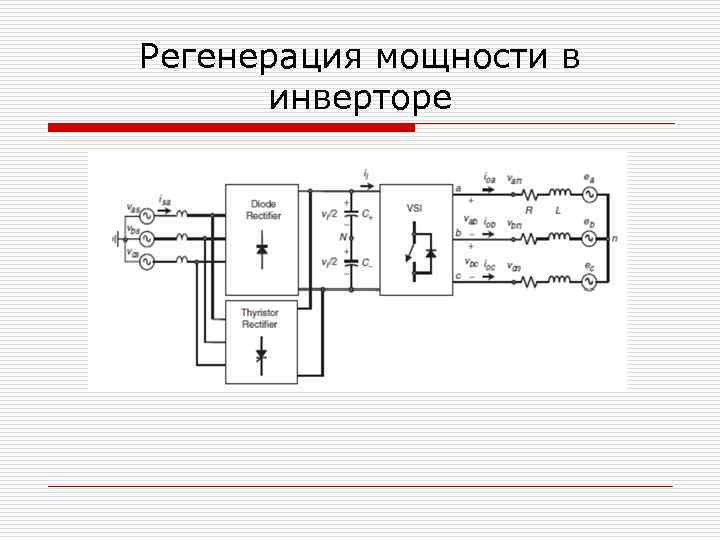 Структурная схема инвертор