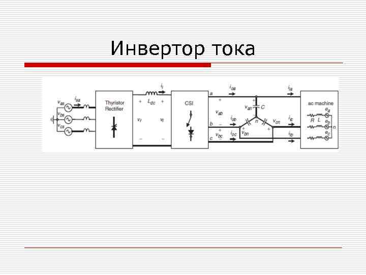 Структурная схема инвертор