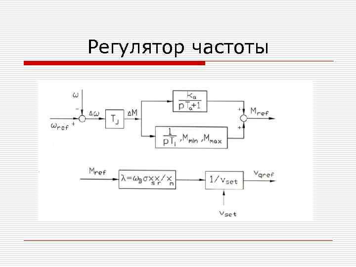 Регулятор частоты 