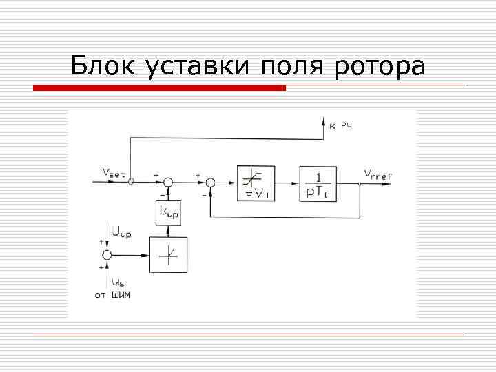 Блок уставки поля ротора 
