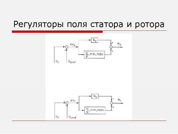 Регуляторы поля статора и ротора 