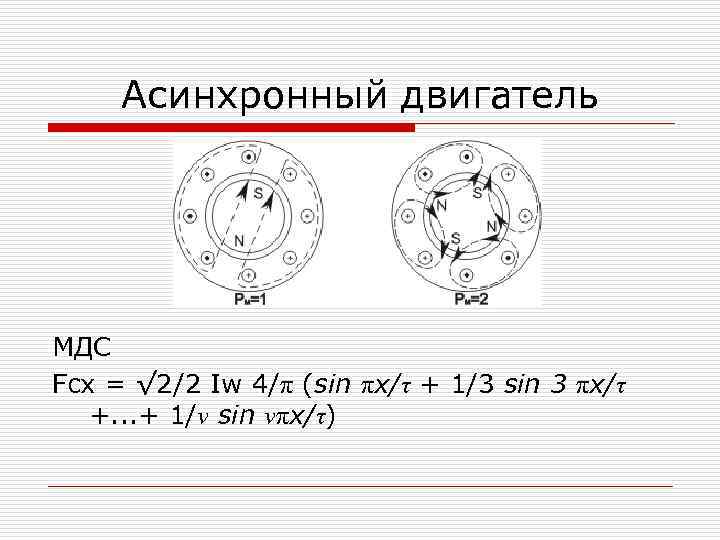 Асинхронный двигатель МДС Fcx = √ 2/2 Iw 4/π (sin πx/τ + 1/3 sin