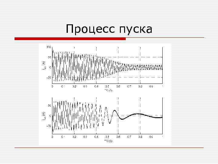 Процесс пуска 
