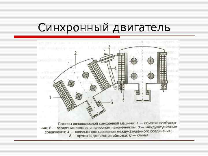 Синхронный двигатель 