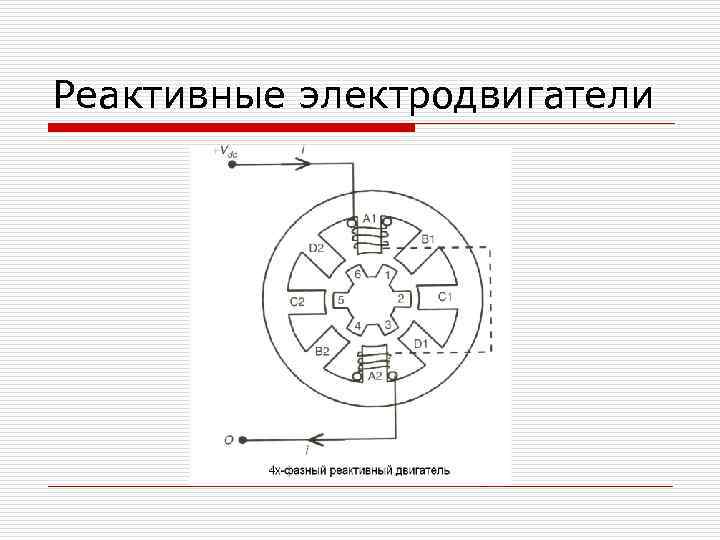 Реактивные электродвигатели 