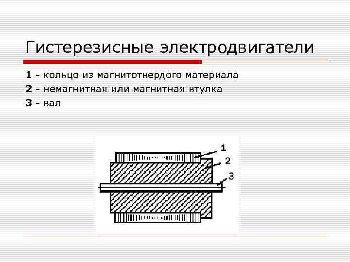 Гистерезисные электродвигатели 1 - кольцо из магнитотвердого материала 2 - немагнитная или магнитная втулка