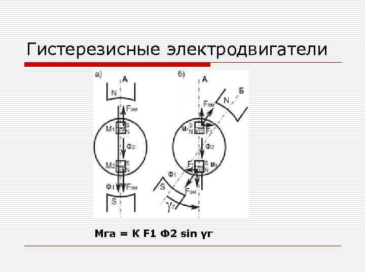 Магнитное поле синхронной машины